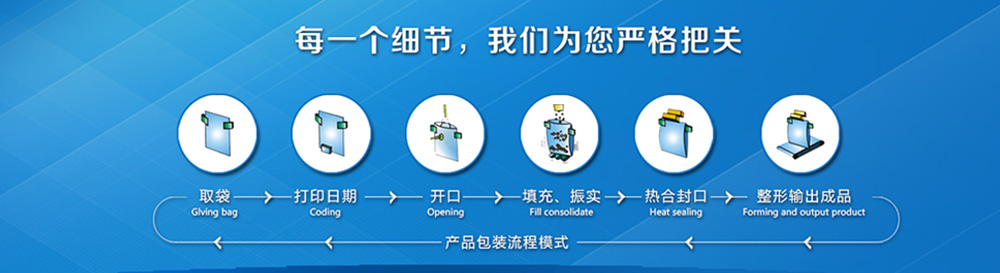 细节把关,包装流程模式